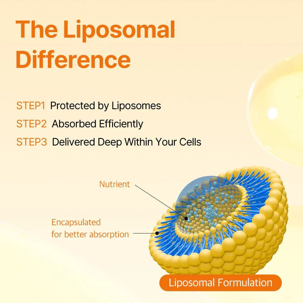 Glutathione Glow Strips